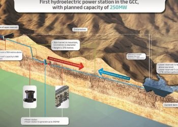 ദീവയുടെ ജലവൈദ്യുത പദ്ധതി ഹത്തയിൽ