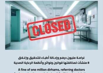 അബുദാബിയിൽ ആരോഗ്യ മാനദണ്ഡങ്ങൾ ലംഘിച്ച ഹെൽത്ത് സെന്ററിന് എതിരെ കർശന നടപടിയെടുത്ത് അബുദാബി ആരോഗ്യ വകുപ്പ്