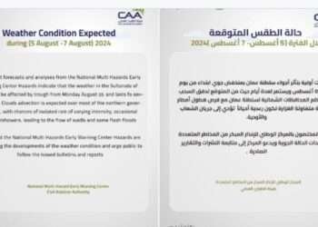 ഒമാനിൽ തിങ്കളാഴ്ച മുതൽ കാലാവസ്ഥാ മുന്നറിയിപ്പ് പുറപ്പെടുവിച്ച് നാഷണൽ മൾട്ടി ഹസാർഡ്സ് ഏർലി വാണിങ് സെന്റർ